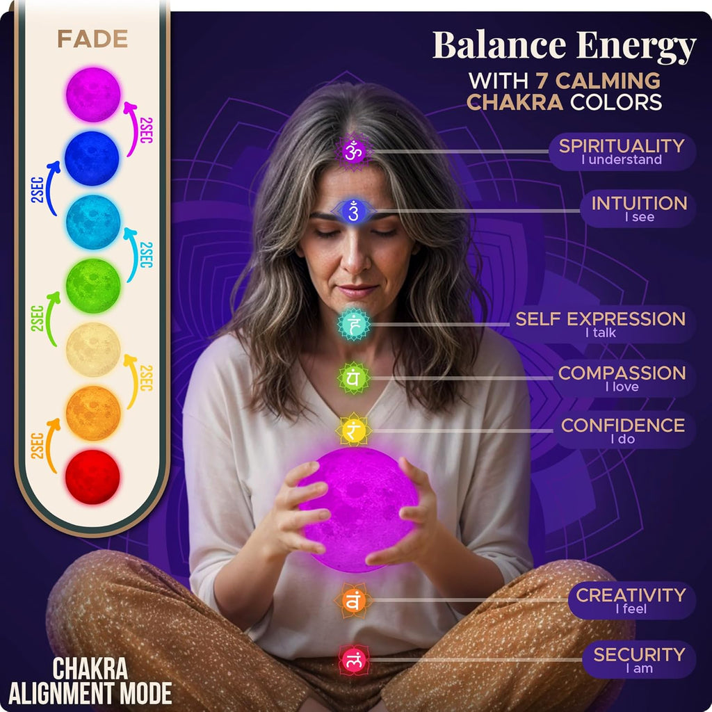 Zen Moon Lamp - Visual Meditation Light for Relaxation and Mindfulness - Guided Breathing Night Light - Spiritual Christams Gifts for Women, Mom, Best Friend 2025 - Unique Decor for Bedroom (5.5 inch)
