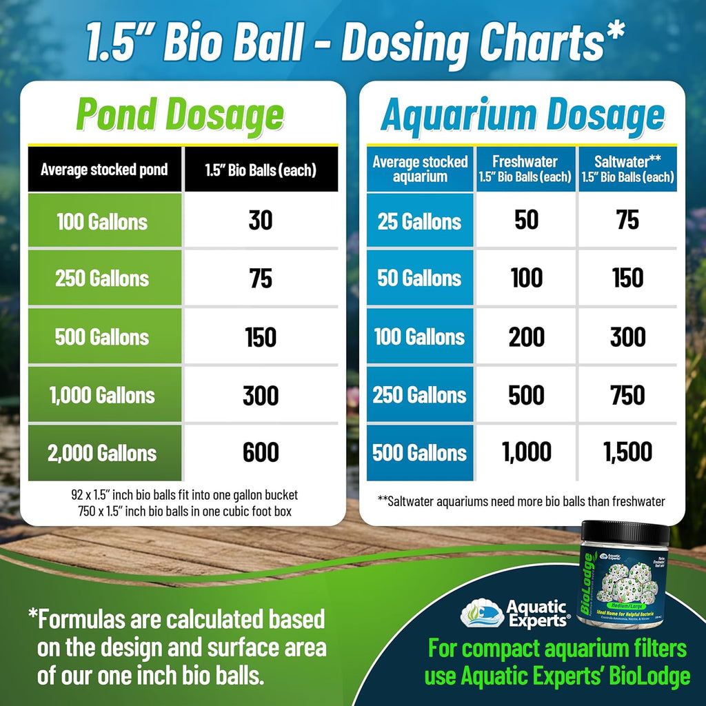Aquatic Experts Bio Balls Filter Media Bulk, 1.5 Inch Large Bio Balls for Pond & Aquarium Filters, Pond Filter Media for Outdoor Ponds, (900 Count with 3 Mesh Bags, 1.5 Inch)
