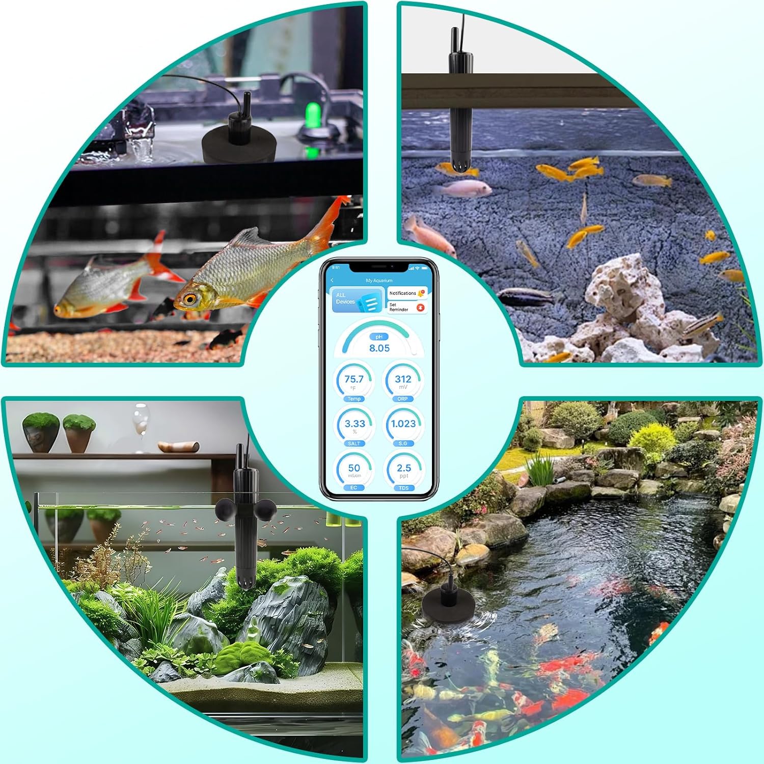kactoily Smart Aquarium Monitor, Multi-Parameter Fish Tank Water Tester for pH, Salinity, SG, ORP, TDS, EC & Temp with Real-Time App Alerts