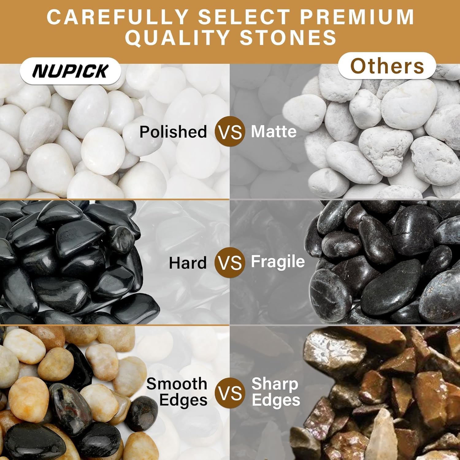 NUPICK 6lb White River Rocks for Plants Indoor, 2-3Inch White Pebbles for Vases Fillers, Decorative Gravel for Fish Tank, Natural Polished Stones for Succulent, Bonsai, Landscaping, Bird Baths