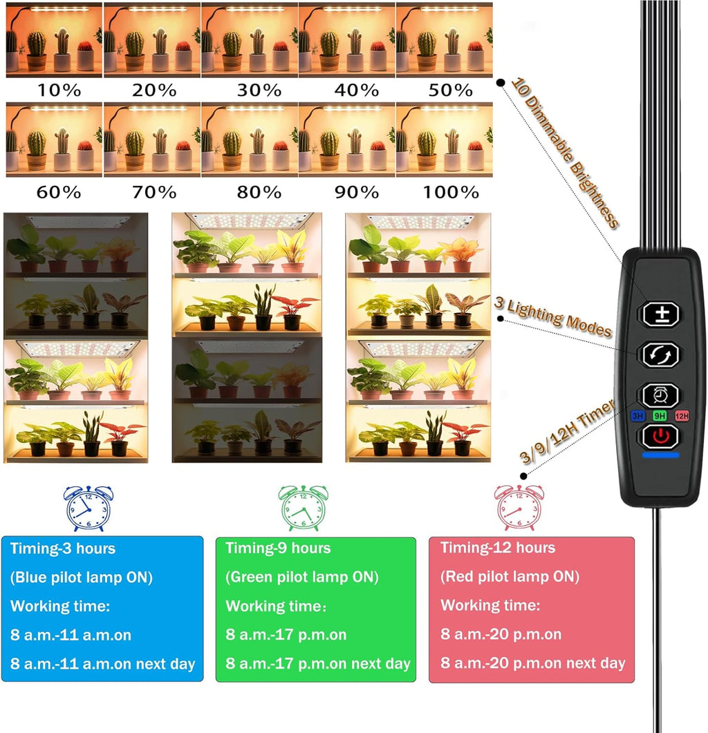 Grow Light,40W Ultra-Thin Panel Grow Lights for Indoor Plants,316LEDs Full Spectrum Grow Lights for Under Cabinet Plant, Grow Lamp with 3/9/12H Timer,10 Dimmable Levels for Plants Growing (4pcs)
