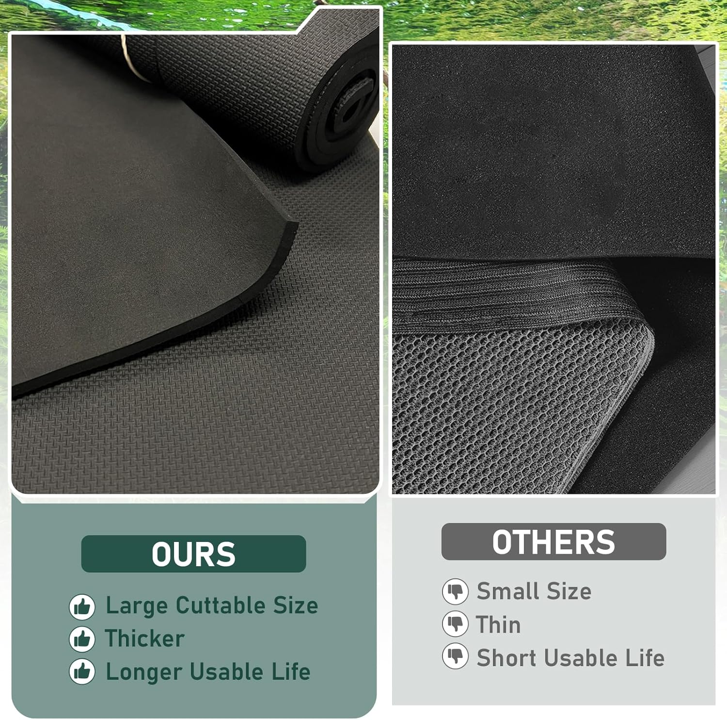 15 x 30 x 0.2 Inches Aquarium Leveling Mat 2PCS/Set Neoprene Non-Slip Shockproof Fish Tank Pad Waterproof Textured Surface for Uneven Surfaces Durable Fish Tank Mat with Easy-Cut Edges