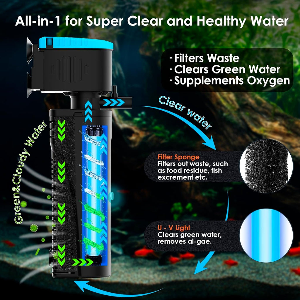 U - V Aquarium Filter with Timer (3/6/12/24 Hours) for Green Water Cleaning, Fish Tank Filter with Aeration & Rainfall Mode, Turtle Filter with Efficient Filter Sponge for Tanks 40-150 Gallon