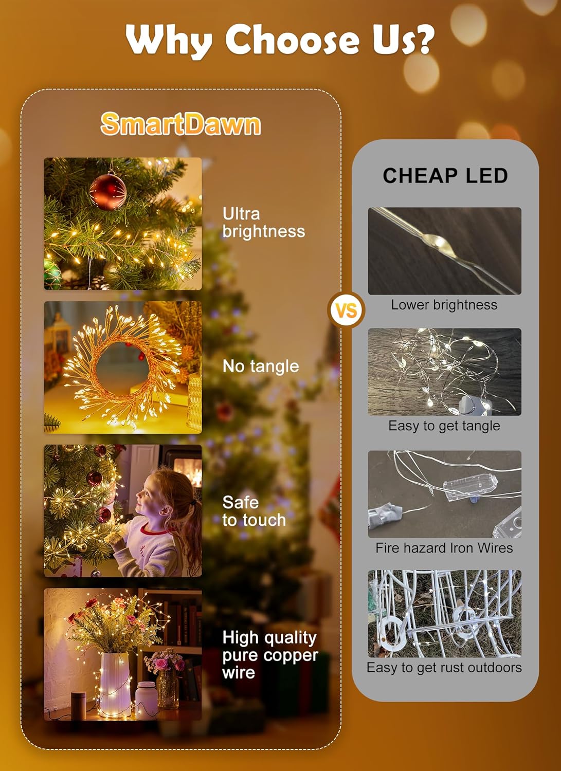 Twinkle Fairy Lights Plug in,200LED Cluster String Lights - Copper Wire Waterproof Christmas Tree Lights for Bedroom Indoor Outdoor, Party Garden Patio Decor