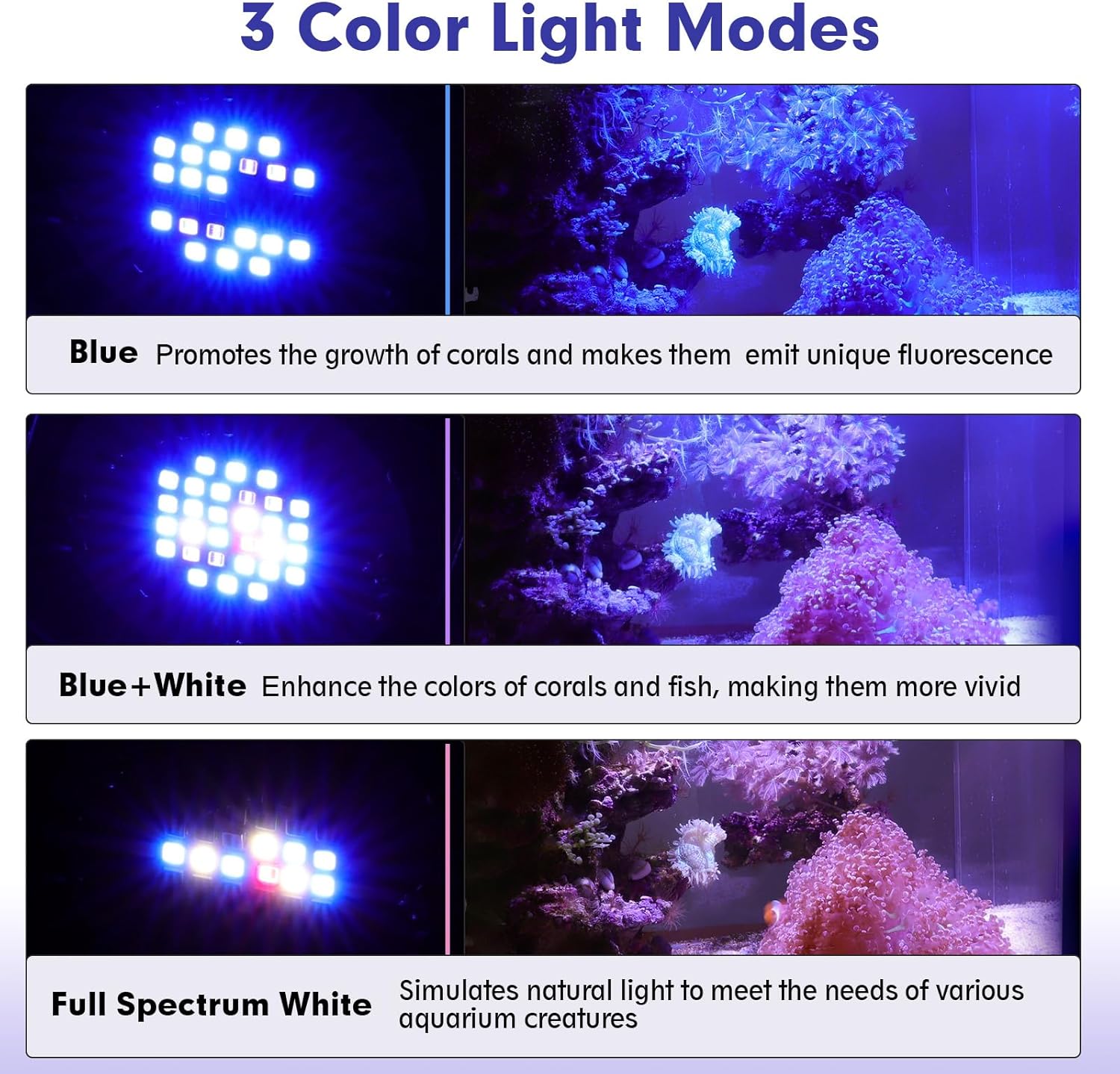 hygger 36W Saltwater Aquarium Light, Reef Light for Corals with Timer Adjustable Color and Brightness, Fish Tank Light with Controller for Marine Aquarium LED 16 to 20-Inch
