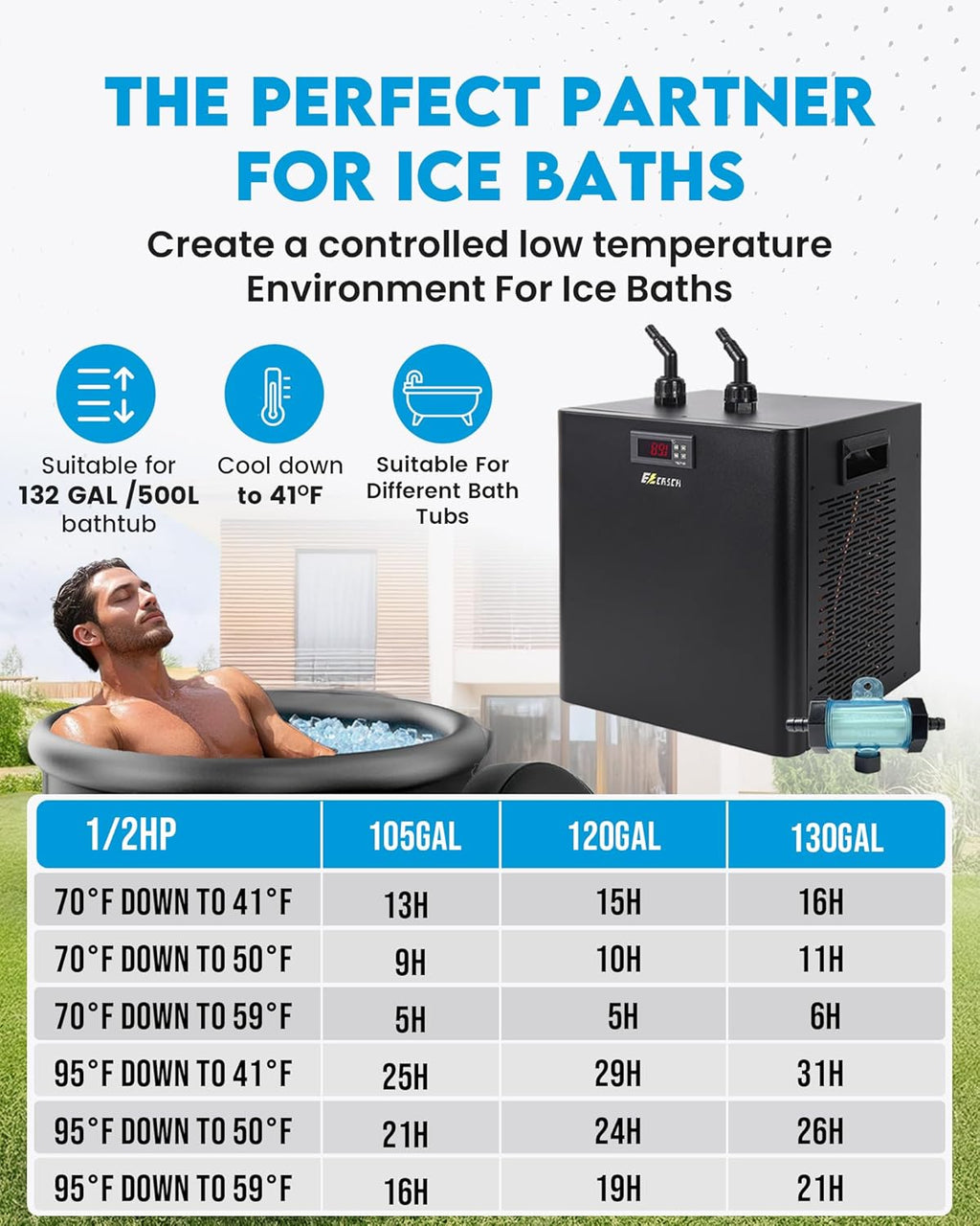 Ice Bath Water Chiller 1/2HP 132gal for Ice Bath Tubs Universal Chiller for Ice Bath with 2 Pumps and Filter Recovery Chiller for Ice Bath and Cold Plunges for Home and Outdoors Use