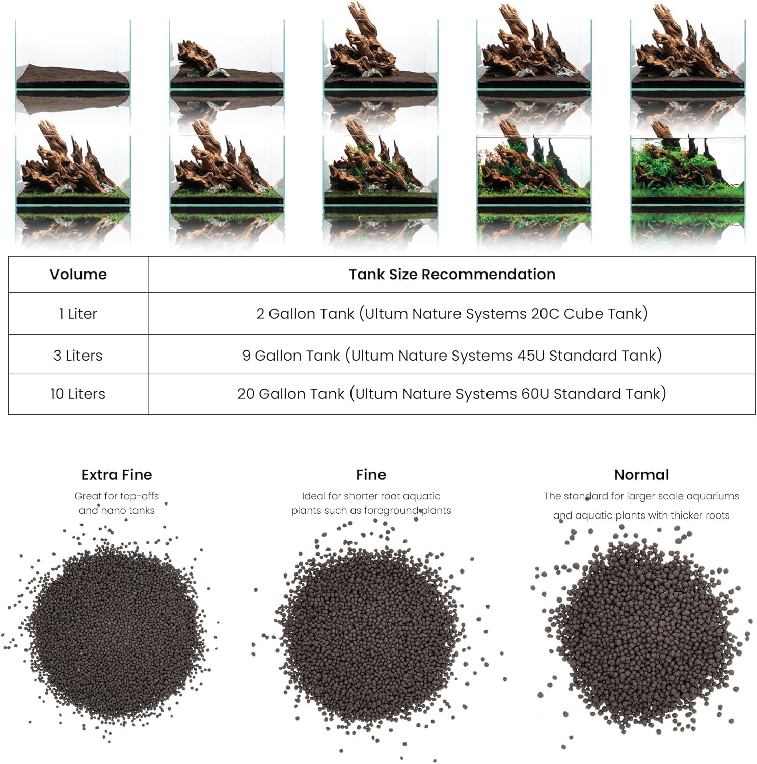 Ultum Nature Systems Controsoil - Freshwater Aqua Soil Substrate for Fish, Shrimp, Live Plant Propagation and Aquascaping - 6.8pH Low Ammonia, Volcanic Ash - Black, Normal (10 Liter | 20LB)