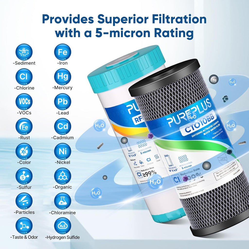 PUREPLUS 5 Micron 4.5"x 10" 2-Stage Whole House Water Filter Cartridge Combo Kit with KDF and Activated Carbon Block Filter, Replacement for WFHDC8001, CB-BB-10, GE FXHTC, GXWH40L, GXWH35F, 1PACK