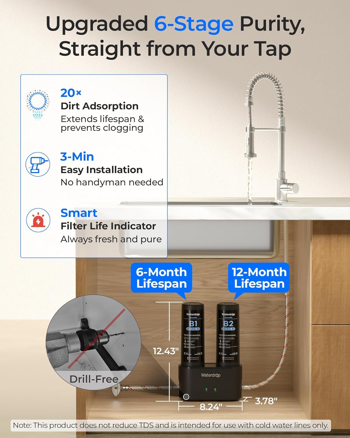 Waterdrop DLA Under Sink Water Filter, No Drilling Required, Reduces Chlorine, PFOA/PFOS, Bad Taste/Odor, Under Sink Water Filtration System, 11000 Gallons, Life Indicator, 2 Stage, Quick Change