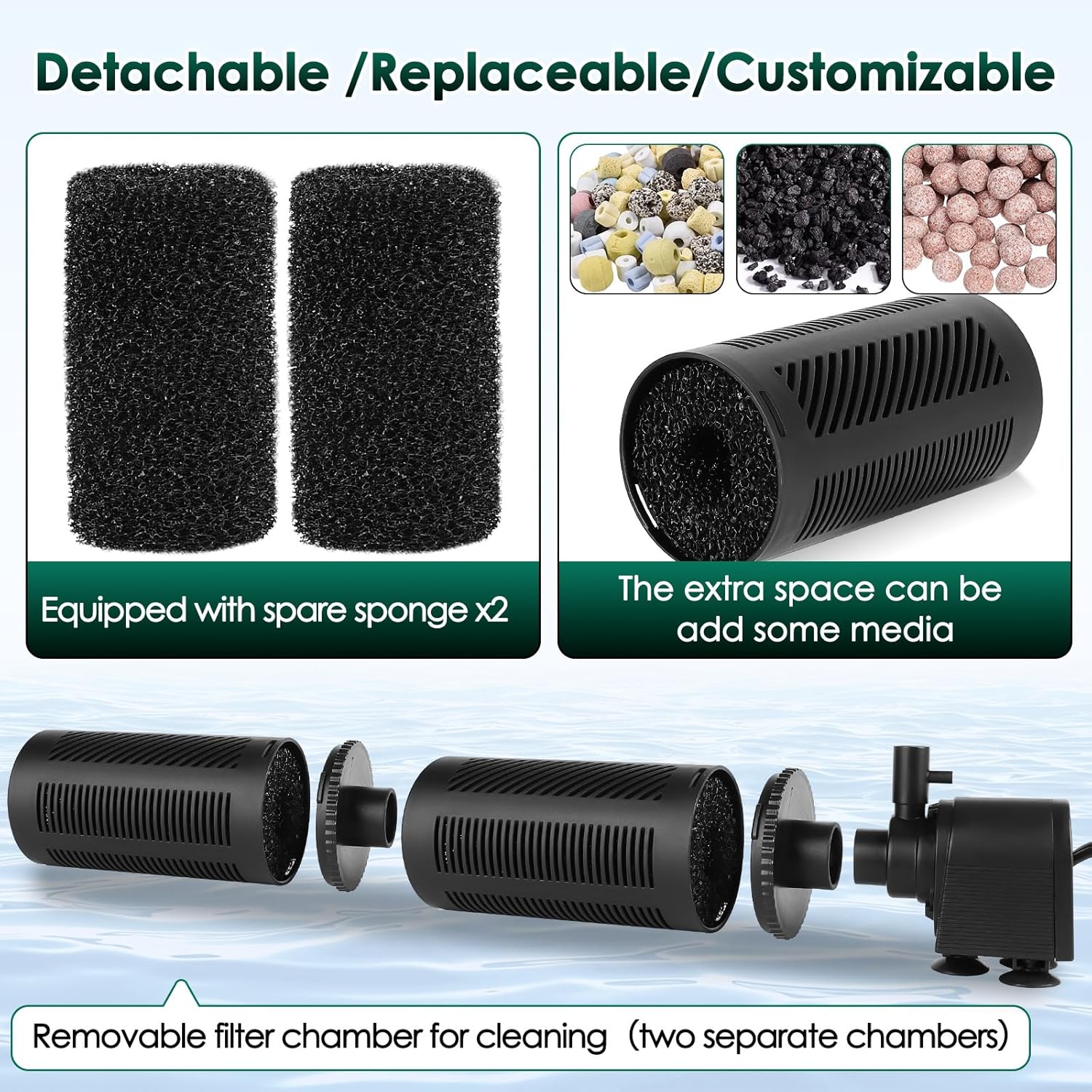 hygger 30-70 Gallon Submersible Aquarium Internal Filter In-Tank Filtration with Aeration for Saltwater and Freshwater Fish Tank Filters 264 GPH