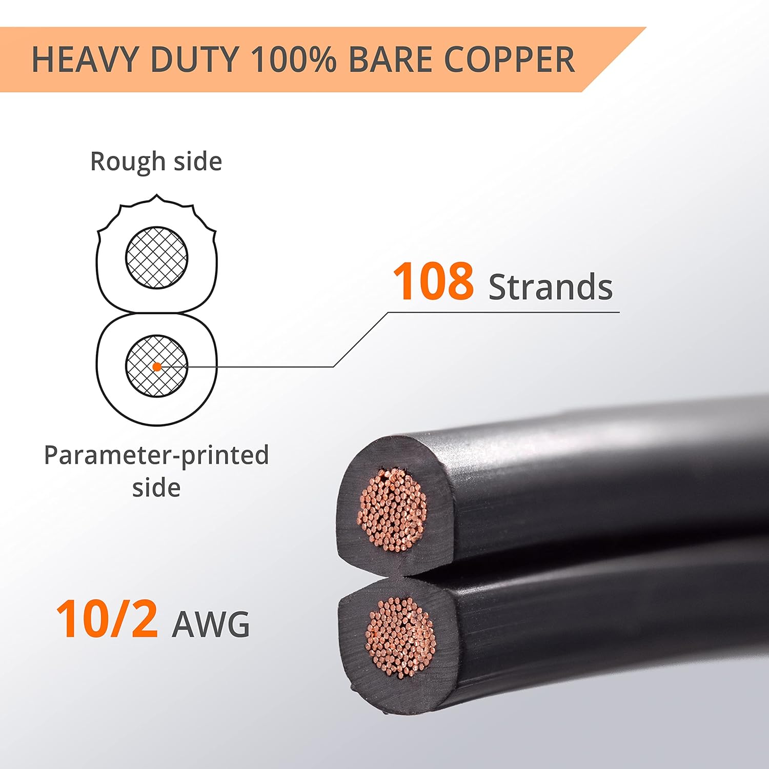 Wirefy 10/2 Low Voltage Landscape Wire 100 ft | Low Voltage Landscape Lighting Wire | Pure Copper | Outdoor Direct Burial | 10-Gauge 2-Conductor 100 Feet | UL Listed