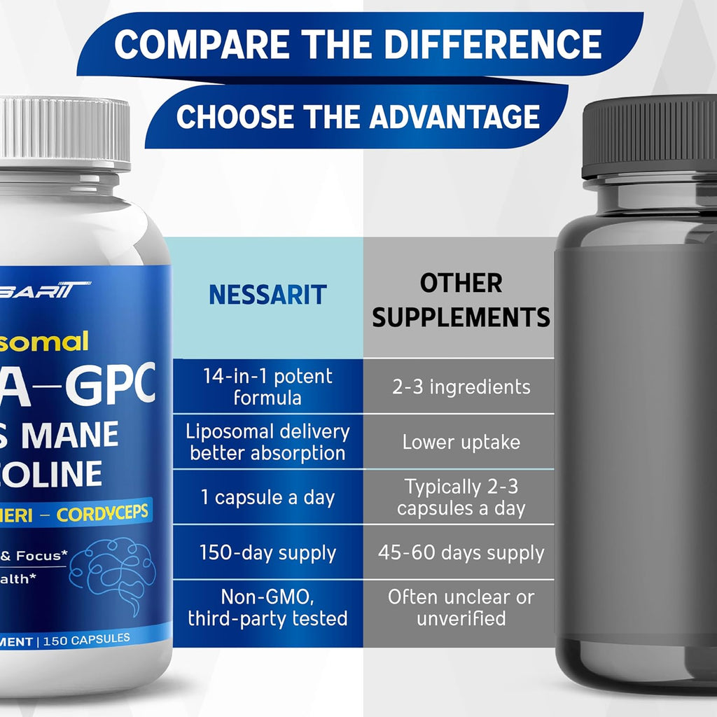 Liposomal Alpha-GPC, Lion’s Mane, Citicoline, Bacopa Monnieri & Cordyceps – Support Memory, Focus & Brain Health – 150 Capsules*