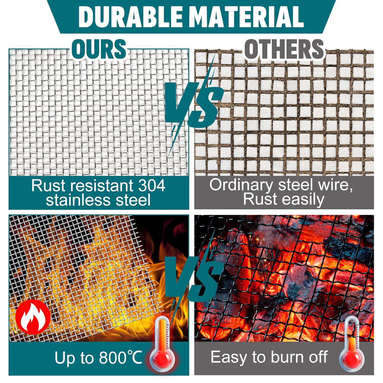 20 Mesh 304 Stainless Steel Mesh Screen, 15.7'' x 295''(40cm x 750cm) Wire Screen Mesh, Rust Free Woven Wire Mesh, Metal Mesh Screen for Air Vents, Window Screen, Filters, Garden Covers