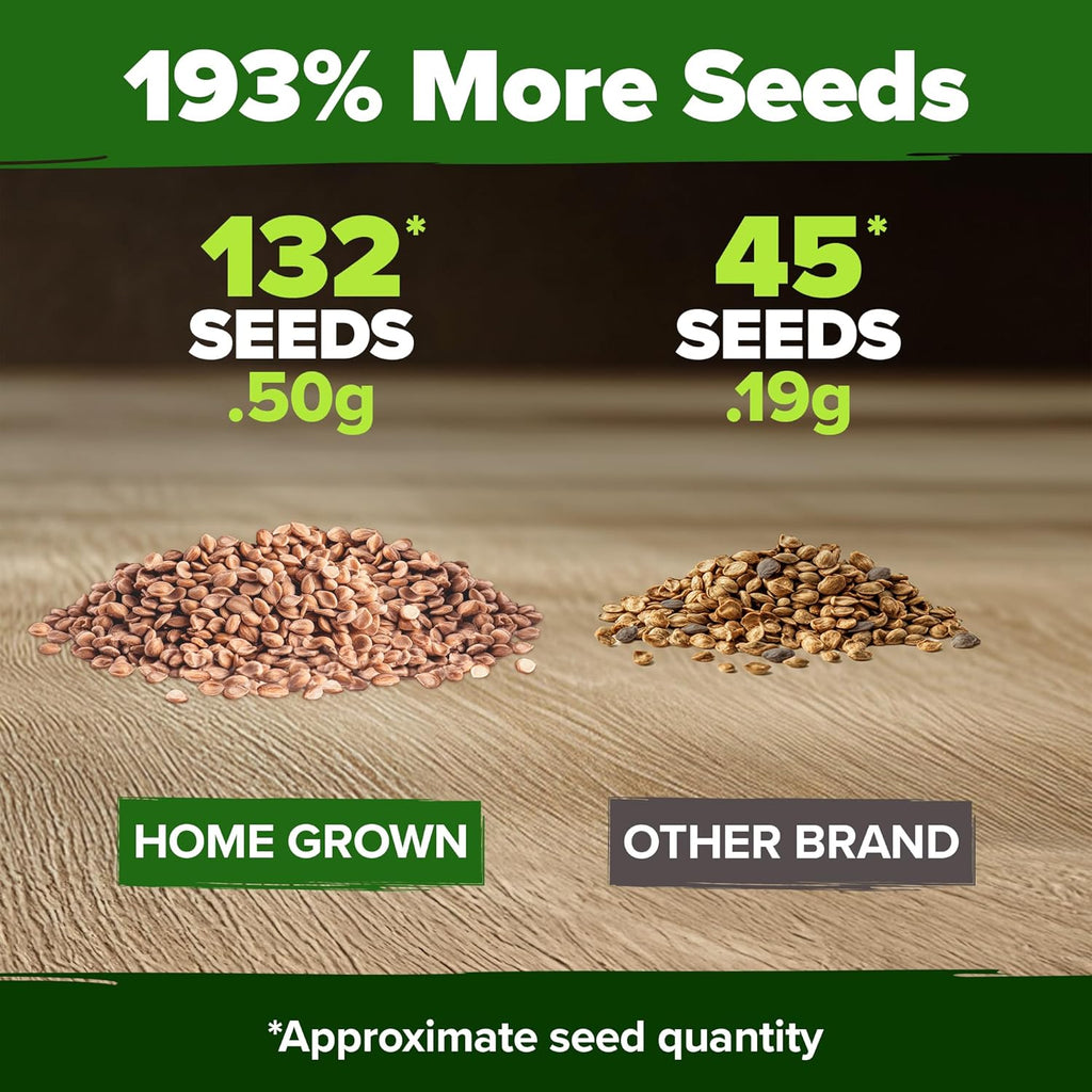 HOME GROWN San Marzano Tomato Seeds – 132 Heirloom, Seeds – High Germination Tomatoes for Indoor & Outdoor Growing – Classic Paste Variety for Gardeners & Home Use