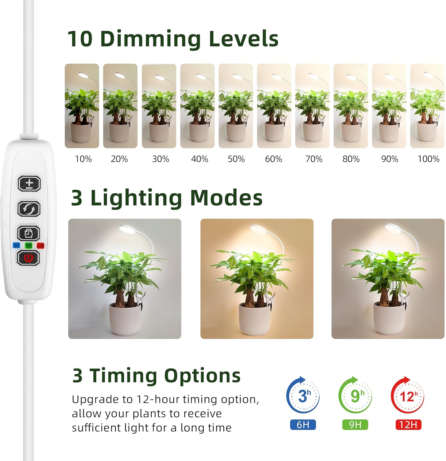 Grow Light for Indoor Plants Full Spectrum Plant Grow Lights 72 LED Plant Light Grow Lamp for Indoor Growing Pot Clip LED Plant Lamp (White, 1)