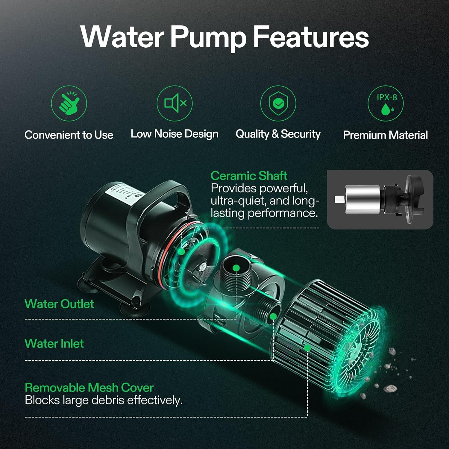 VIVOSUN 5300 GPH Submersible Water Pump, 310W Pond Pump, Ultra Quiet Aquarium Pump with 20FT. Lift Height for Pond Waterfall, Fish Tank, Statuary, or Hydroponics