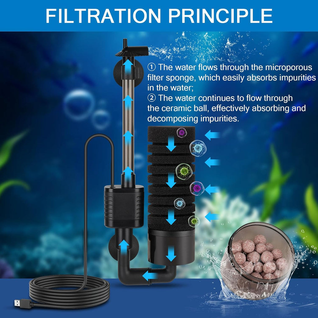 hygger USB Single Sponge Filter, Small Aquarium Filter with Adjustable Hanging Clip and Suction Cup, Duckbill Outlet, Rain Pipe Outlet, Extra Spare Sponge