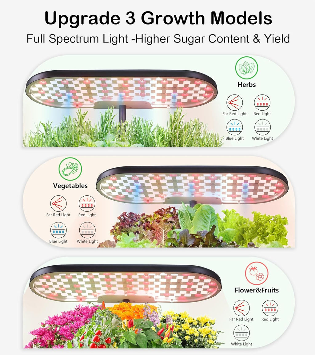 16 Pods Hydroponic Growing System, Indoor Garden with 24W Full-Spectrum LED, Smart Quiet Auto-Watering Herb Planter, Classic Red-Black Gift Design for Home, Office & Holiday