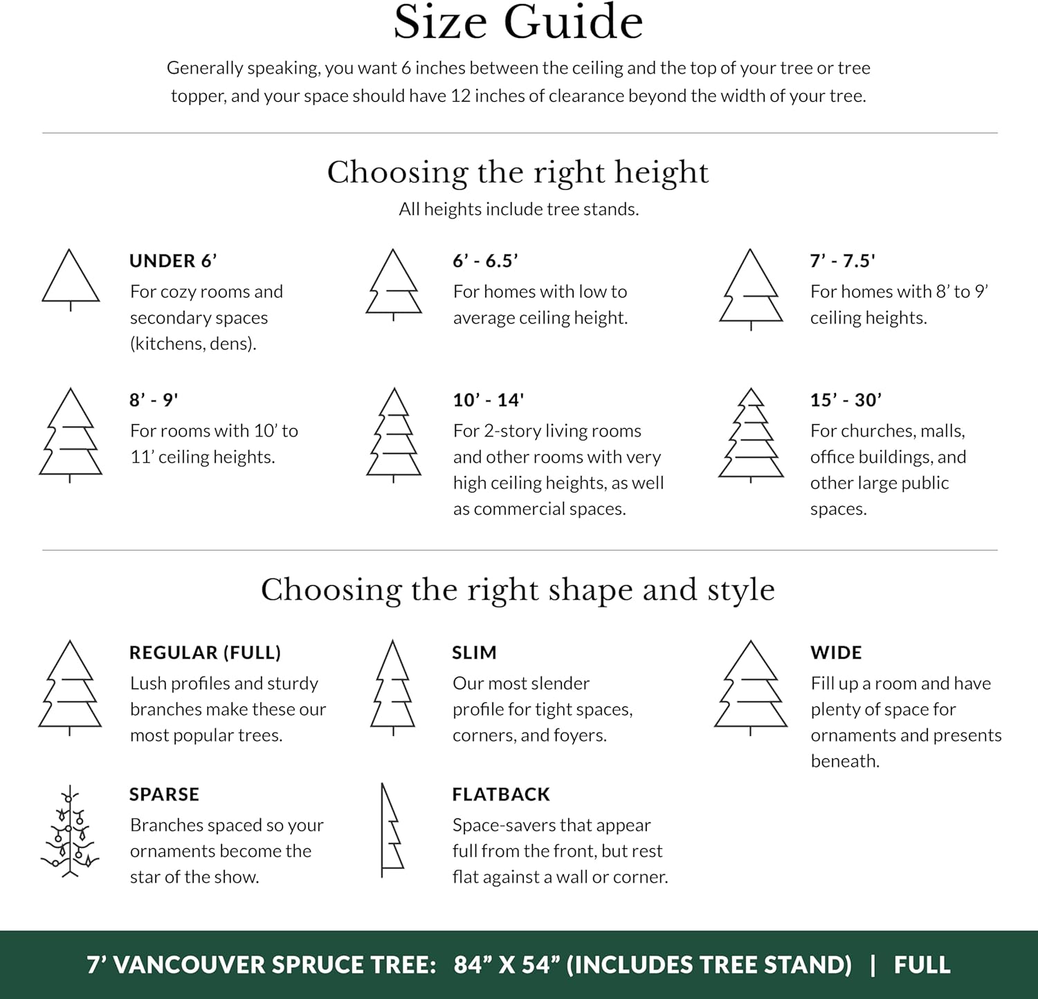 Balsam Hill Vancouver Spruce - Traditional Full Artificial Christmas Tree with Classic Needle Foliage with Premium Stand & Easy Assembly for Indoor Holiday Decorating, LED Clear, 7'