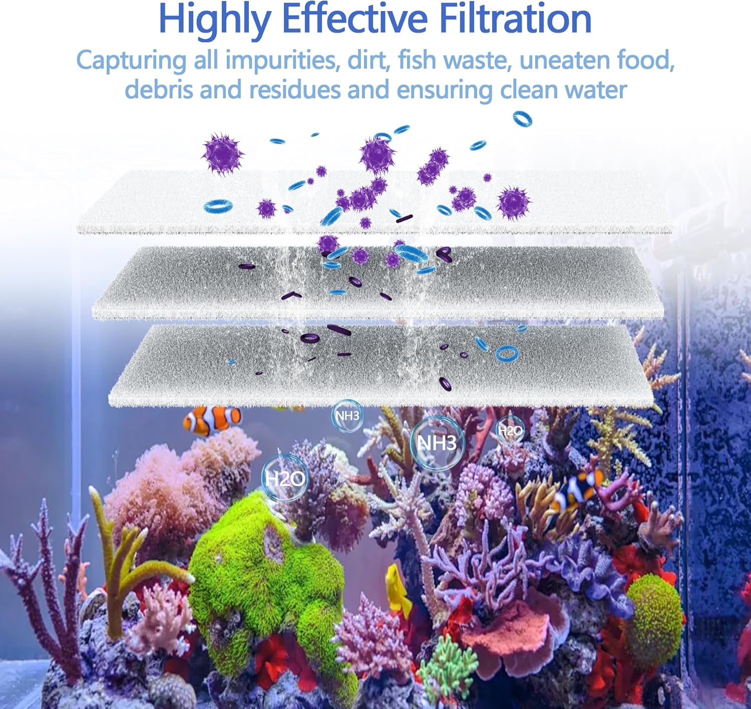 Aquarium Filter Media Floss, 12” x 72" Cut to Fit Fish Tank Filters for Crystal Clear Water Roll Material Pond Pad Foam for Freshwater, Saltwater, Turtle Tanks, Reef & Koi Ponds