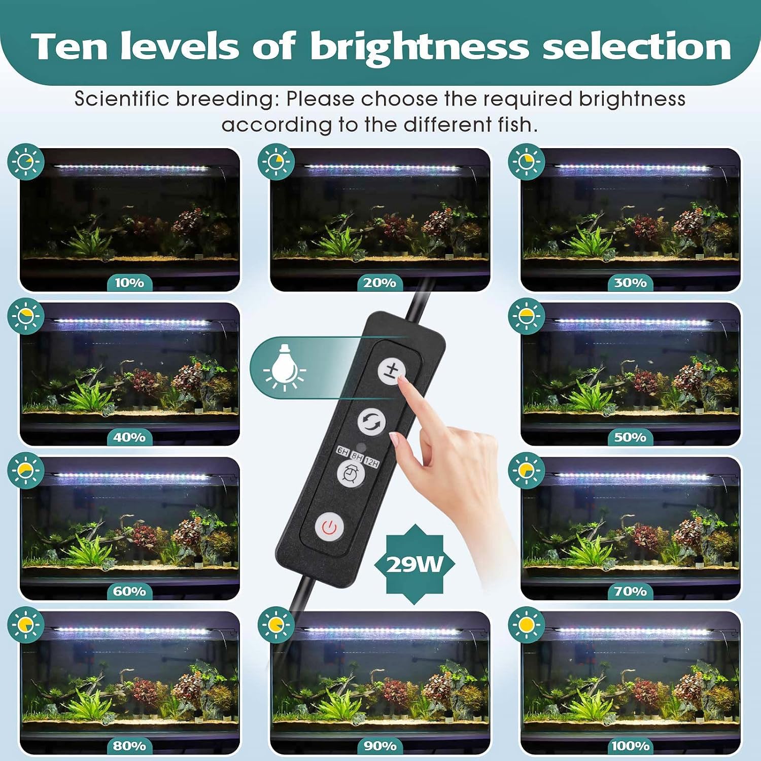 hygger 29W Full Spectrum Aquarium LED Light with 10 Levels Brightness, White Blue Red Green LEDs,6H8H12H Timer,RGB Light for 36~44IN Freshwater Fish Tank, Aquatic Plants Tropical Ornamental Fish
