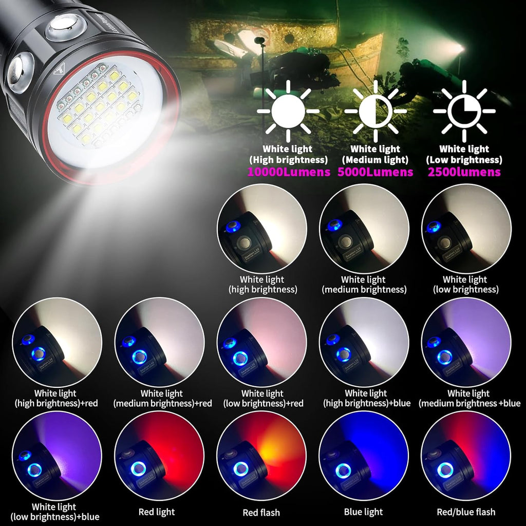 L15 10000 Lumens Underwater Video Light - 100m (330ft) Waterproof Dive Video Light with USB-C Charging, Professional Floodlight for Scuba Diving, Snorkeling & Underwater Photography