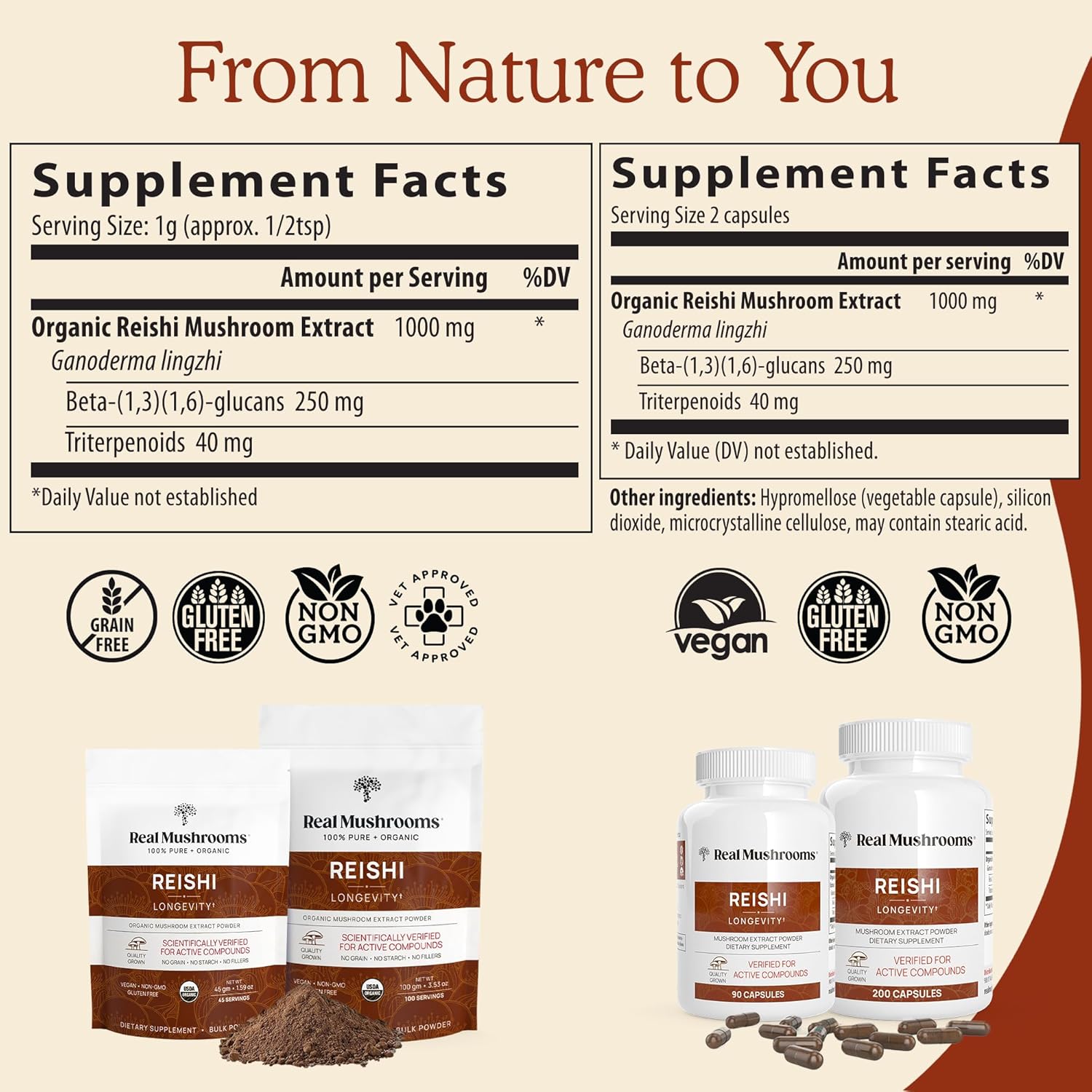 Real Mushrooms Reishi Mushroom Powder - Handpicked Organic Mushroom Extracts - Red Reishi for Tranquil Daily Wellness with Verified Beta Glucans Vegan, Non-GMO, No Grain Fillers, 100 Servings