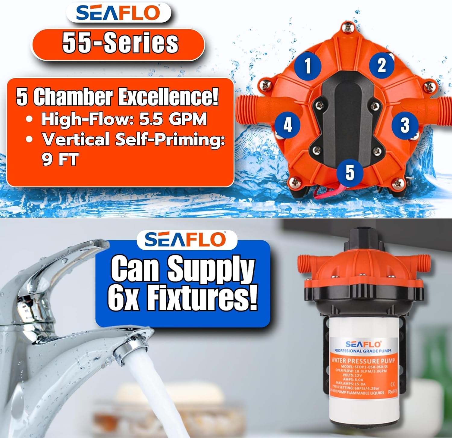 SEAFLO 55-Series Diaphragm Pump - 12V DC, 5.5 GPM, 60 PSI with Heavy Duty Pressure Switch | Self-Priming, Quiet Operation, 4-Year Warranty | Ideal for RV, Marine, and Off-Grid Water Systems