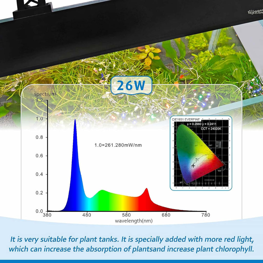 hygger Clip On Full Spectrum Aquarium LED Light, 26W Day-Night Dual Timer Sunrise-Day-Sunset-Moon Fish Tank Light, Adjustable Timer Brightness with 9 Colors for Planted Tank