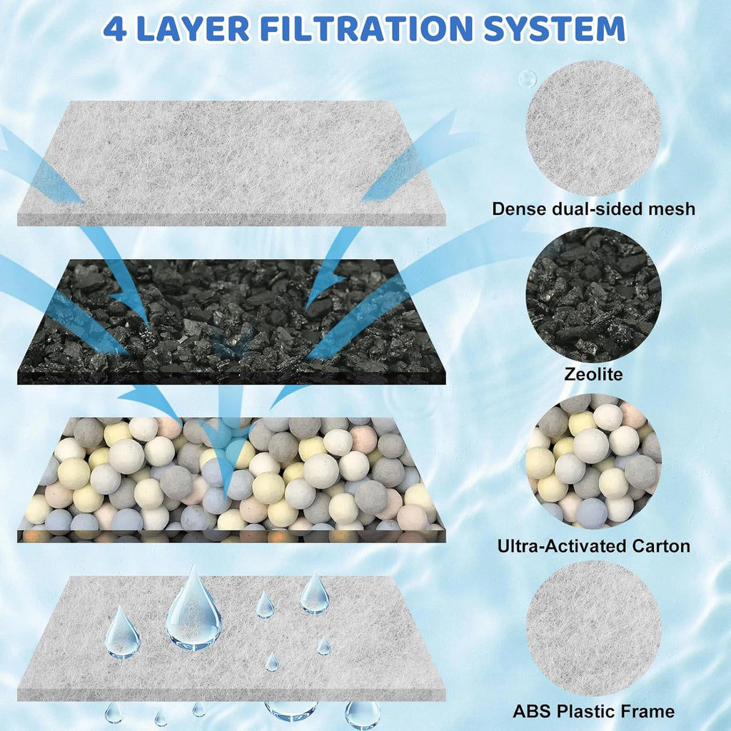 6 Pack Large Replacement Aquarium Filter Cartridges Compatible with Tetra Whisper Bio-Bag Filters, Fish Tank Large Filter Cartridges for Whisper 20i/40i IQ20/30/45/60 PF20/30/40/60 Power Filters