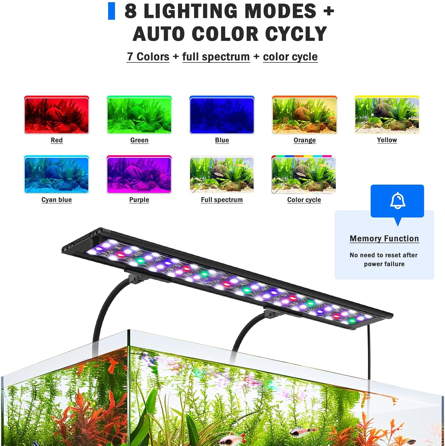 AQQA LED Aquarium Light, 24/7 Mode Clip on Fish Tank Light with Memory Function, DIY Mode Full Spectrum Aquarium Plant Light, Adjustable Timer/Brightness, IP68 Waterproof for 32-40 Inch Fish Tank 30W