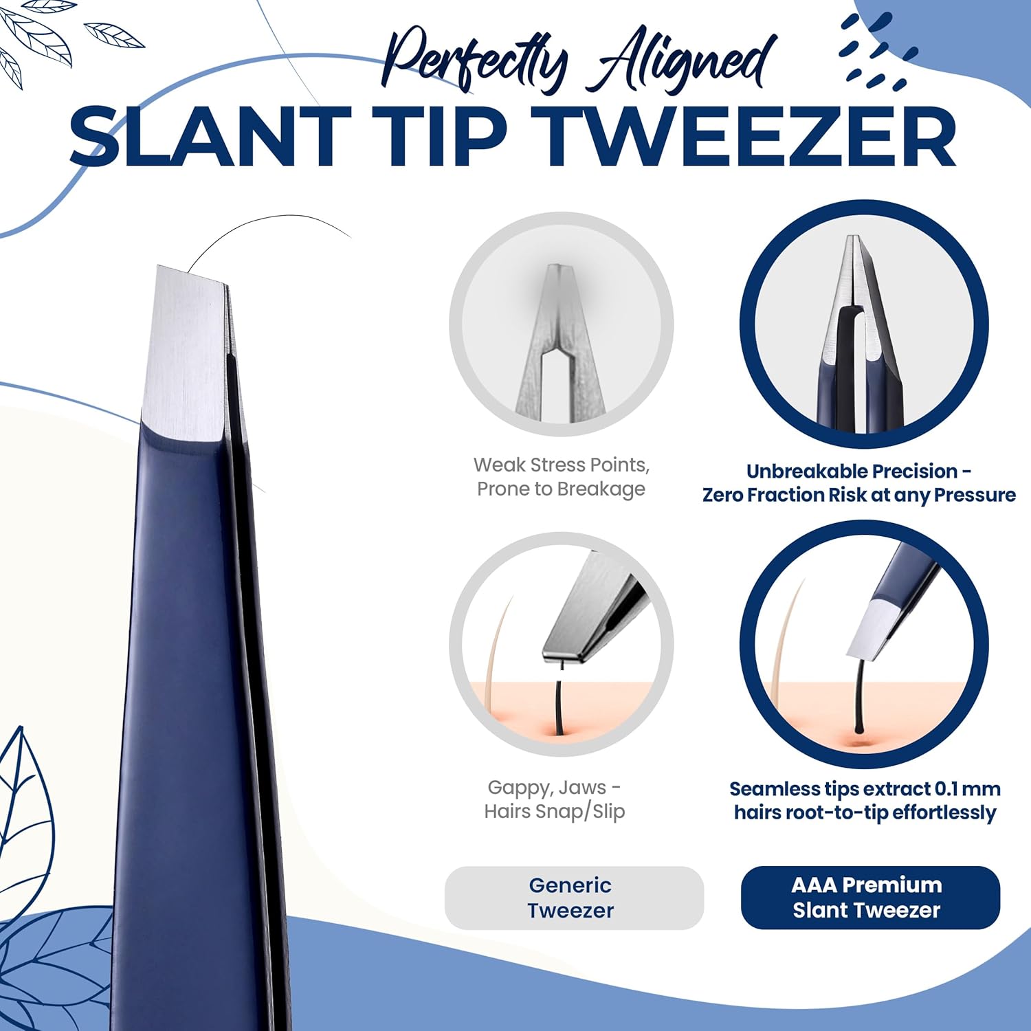 Professional Slant Tip Eyebrow Tweezers for Women & Men – Precision Hair Removal Tool – Stainless Steel Tweezers for Eyebrow Shaping, Facial Hair, Ingrown Hair & Splinter Removal (Midnight Indigo)