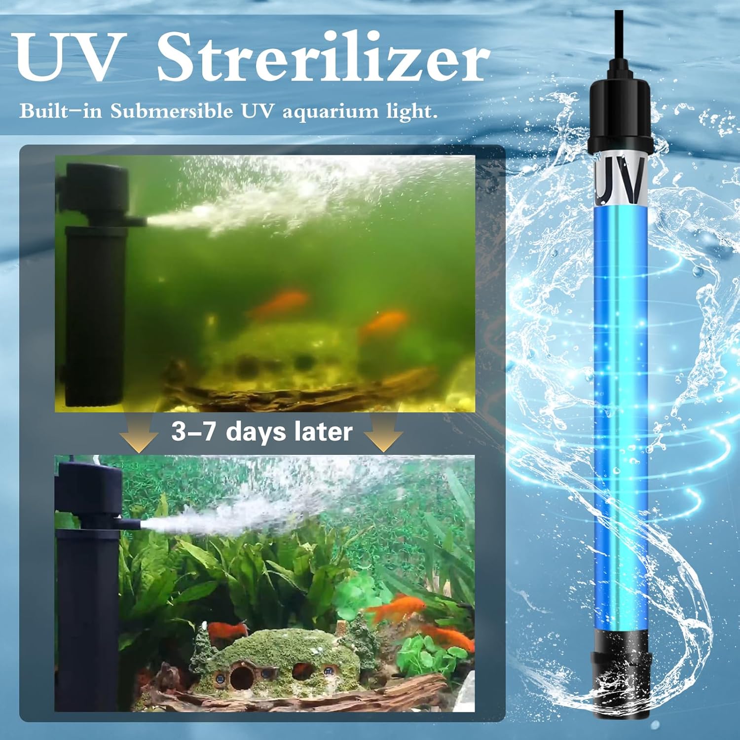 Aquarium Filter U-V for 55-200 Gallon Tank, 500GPH Fish Tank Filter for Cold Plunge Fish Tank Green Clean Machine,Submersible Powerful Pump Filter for Turtle Tank Saltwater Freshwater Crystal Clear
