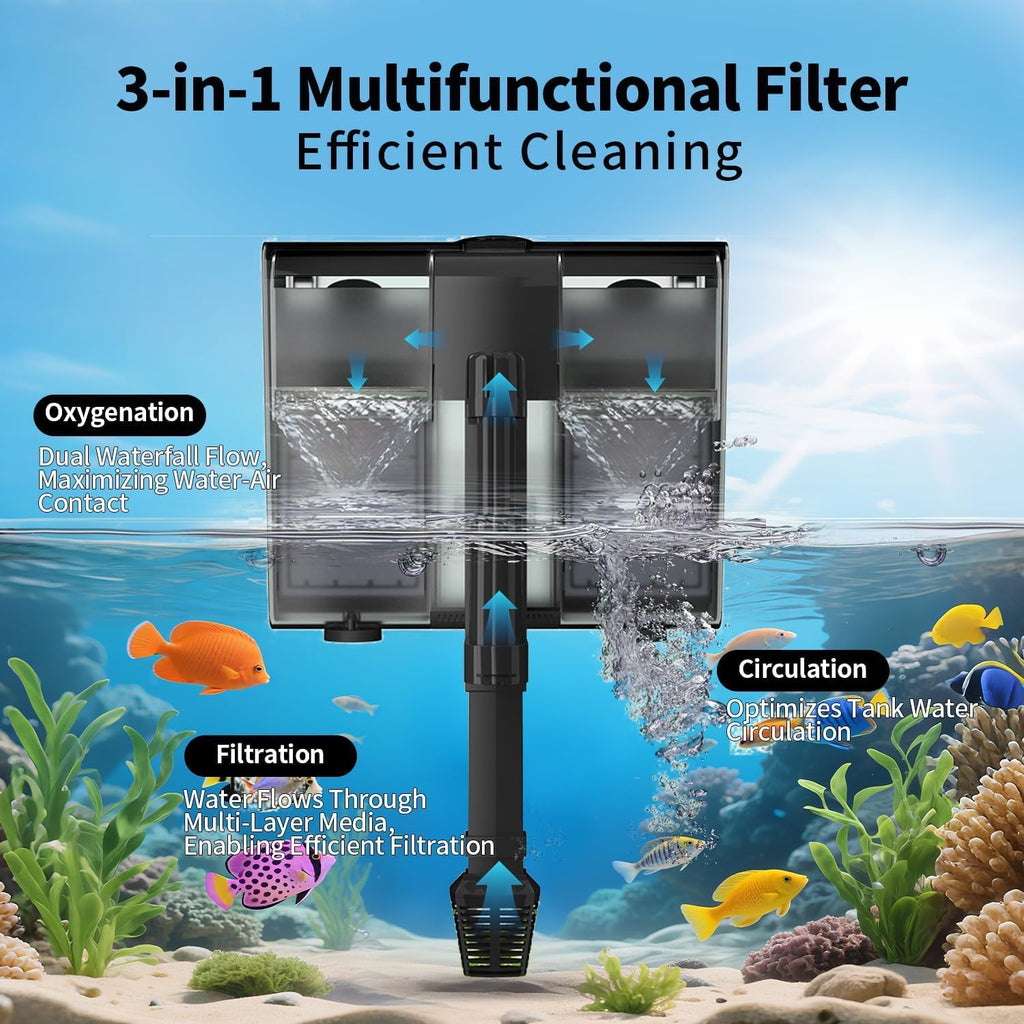 8W Aquarium Filter Hang on U-V Fish Tank Filters Quiet 4 in 1 Double Waterfall Fiter for up to 45 Gallon Tanks, 215 GPH Adjustable Flow