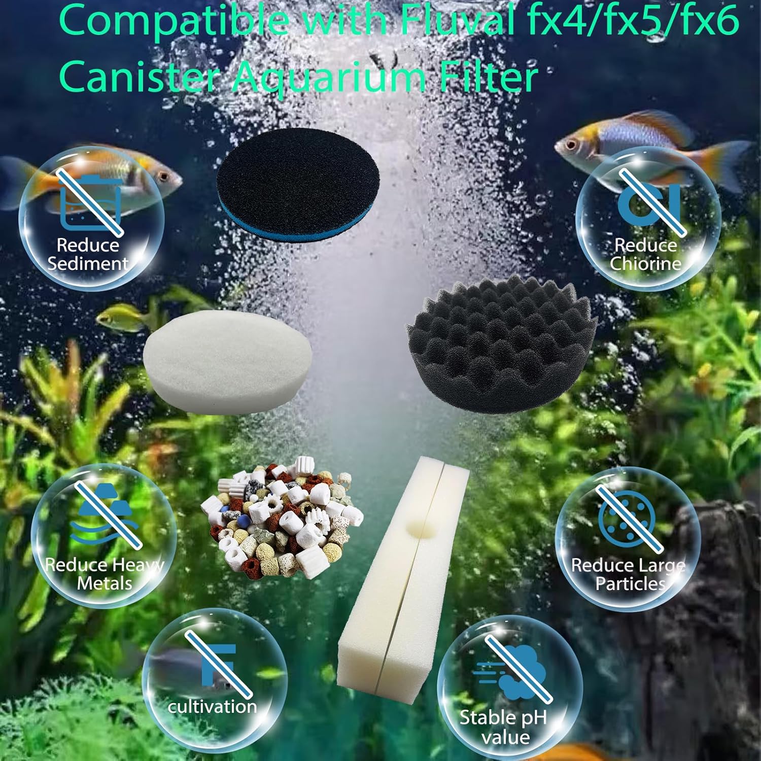 24 Piece Fx6 Canister Filter Media Kit Replacement Compatible with Fluval Fx4/Fx5/Fx6 Aquarium Filters Including Upgraded 3-in-1 Carbon Pad, Bio Foam, Carbon Sponge Filter, Ceramic Rings