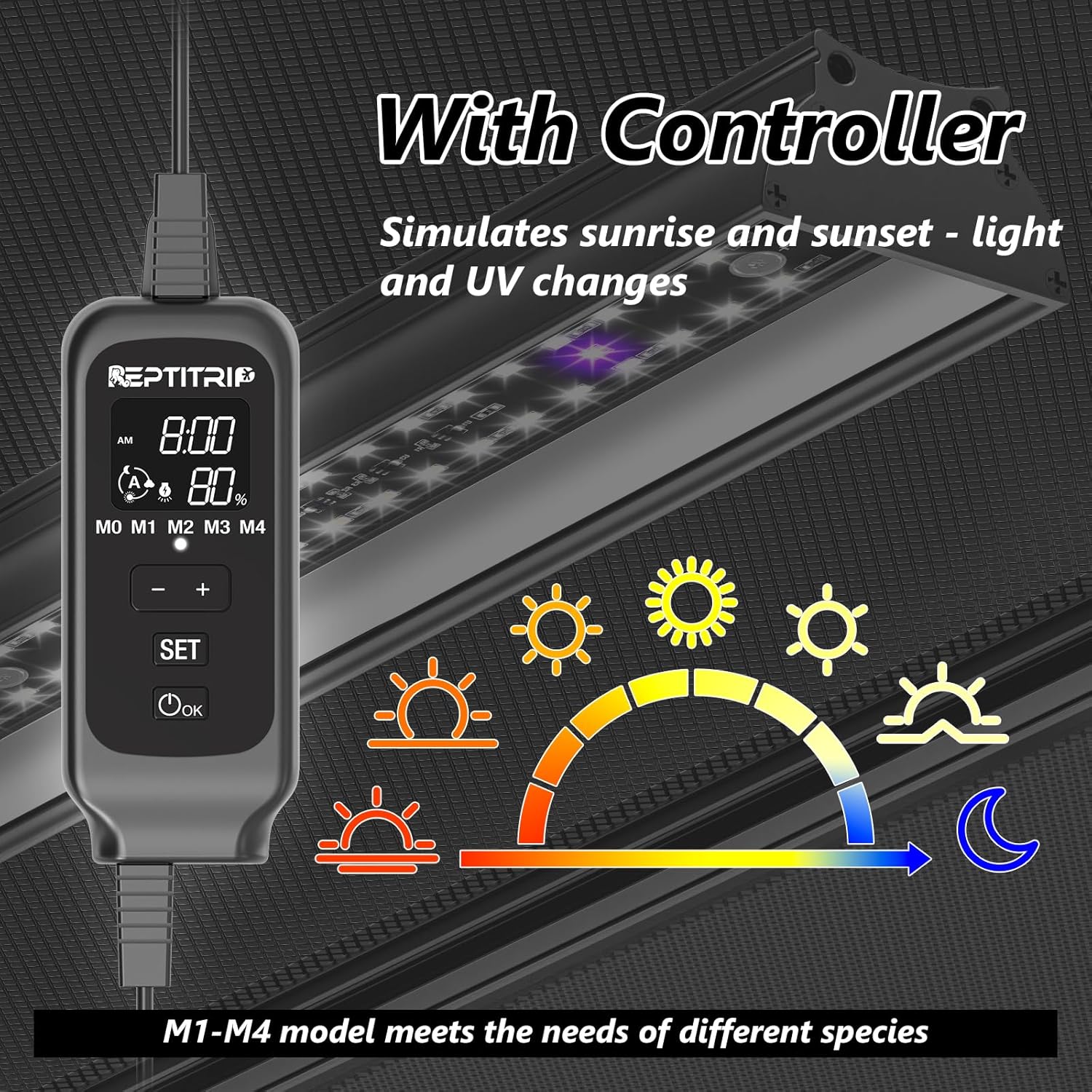 8-INCH LED UVB Light for Reptiles, LED Reptile Light Fixture Controller with Dimming and 4 UVI Modes, 8W Aluminum UVA UVB Lamp for Turtles, Snakes, and Bearded Dragons, 6500K