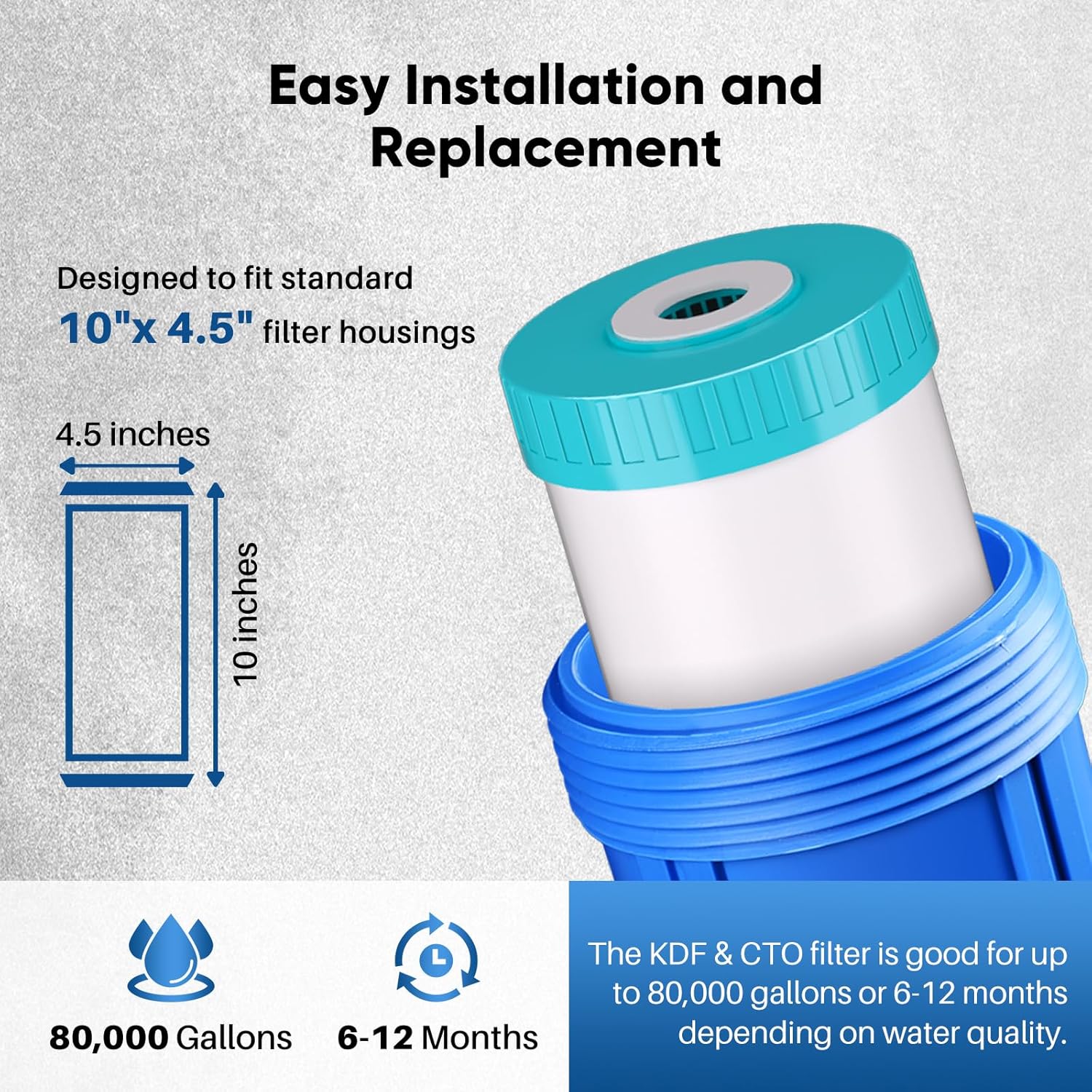 PUREPLUS 5 Micron 10" x 4.5" Whole House KDF/GAC Water Filter, Heavy Metal Removal Replacement Water Filter, RFN10BB-CKDF, 1PACK
