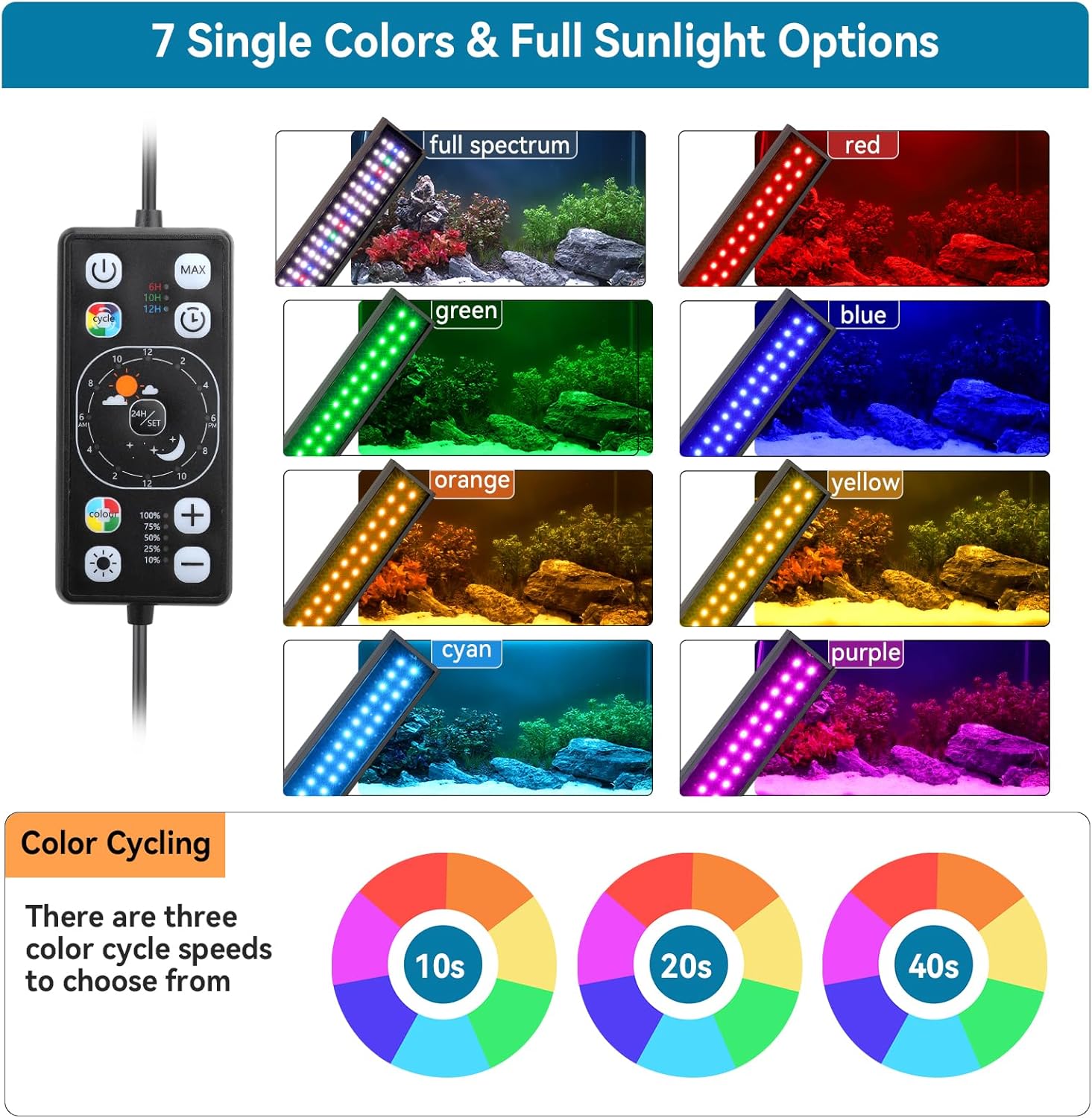 hygger Aquarium LED Light Fish Tank Full Spectrum Lighting with 24/7 Day-Night Cycle Mode & Auto On/Off Timer, 7 Colors Options, Dimmable, Extendable Bracket for 12~18inch Freshwater Plant Tank