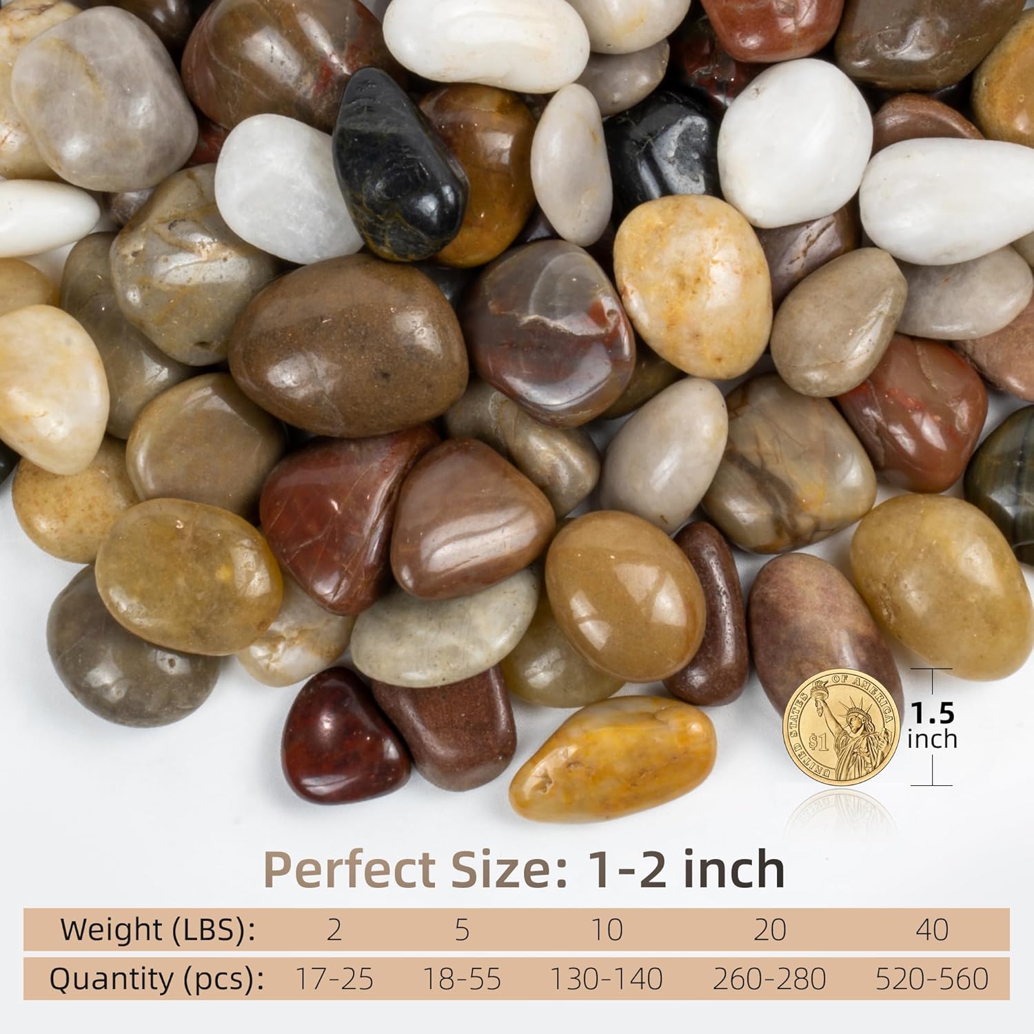 2lbs Pebbles for Indoor Plants, 1-2Inch Mixed Color Natural River Rocks for Aquarium, High Polished Decorative Stones for Vase Filler Fish Tank Landscaping Garden