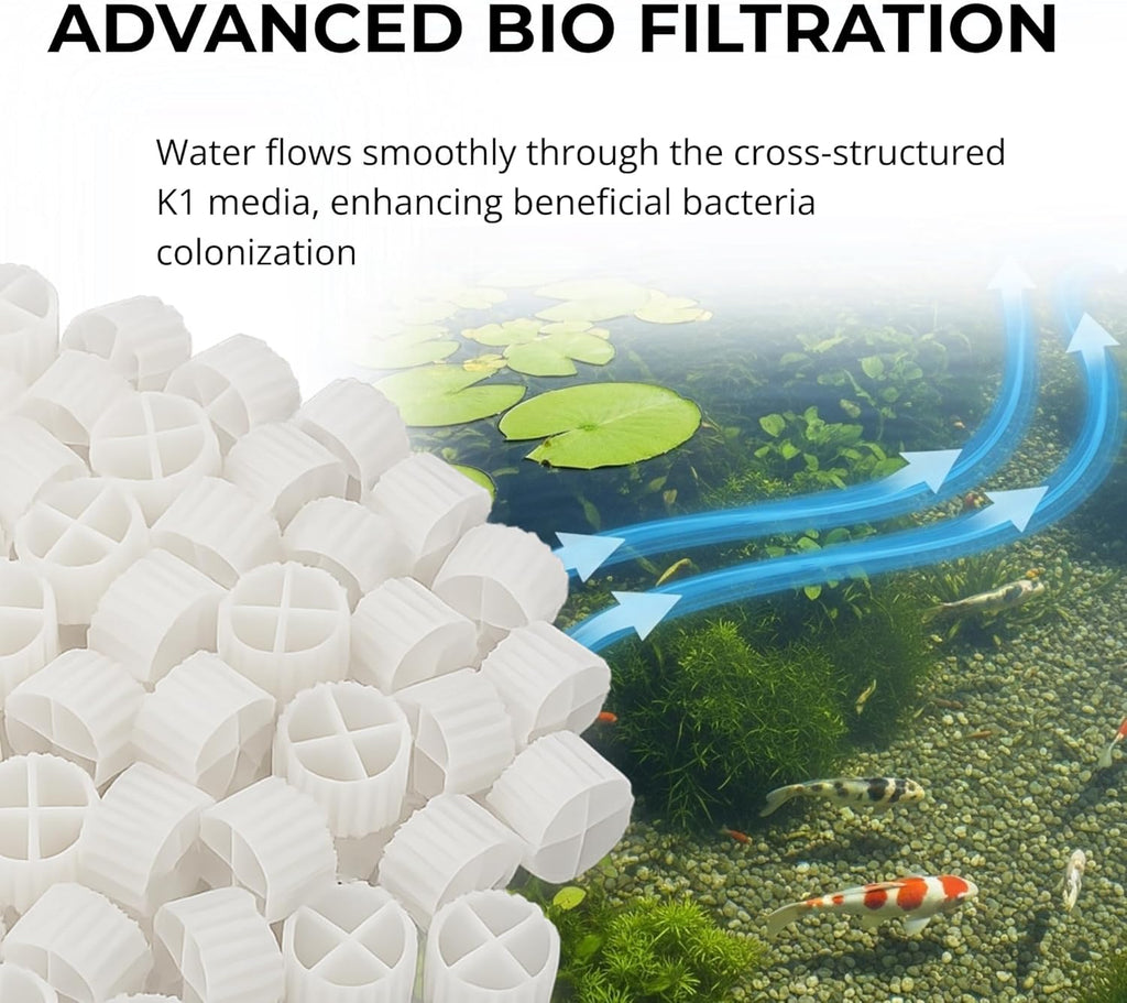 HALF OFF PONDS – K1 Bio Filter Media 2 Cu Ft – Moving Bed Bio Filter Media for Pond & Aquarium Filters – Filter Media for Fish Tank, Koi Pond Filter, Aquaponics, Aquarium Bio Filter Media, Hydroponics