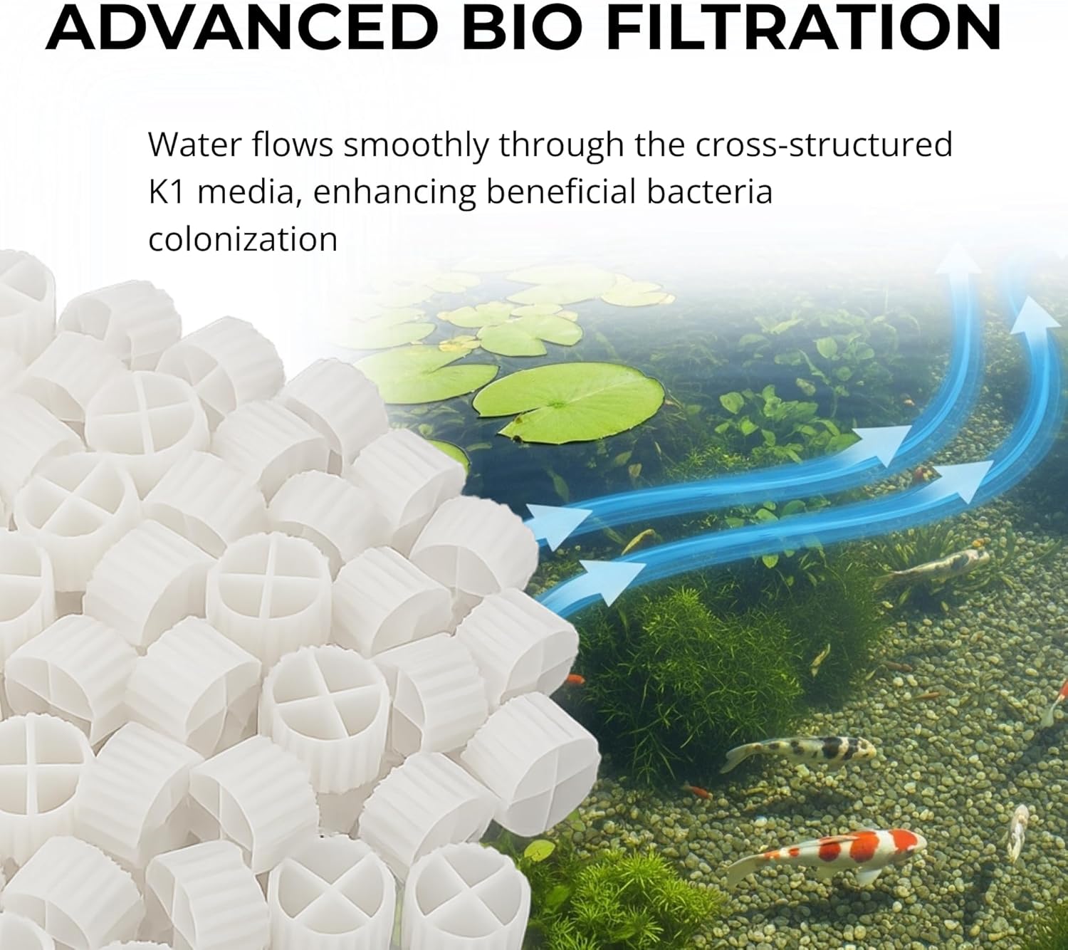 HALF OFF PONDS – K1 Bio Filter Media 1 Cu Ft – Moving Bed Bio Filter Media for Pond & Aquarium Filters – Filter Media for Fish Tank, Koi Pond Filter, Aquaponics, Aquarium Bio Filter Media, Hydroponics