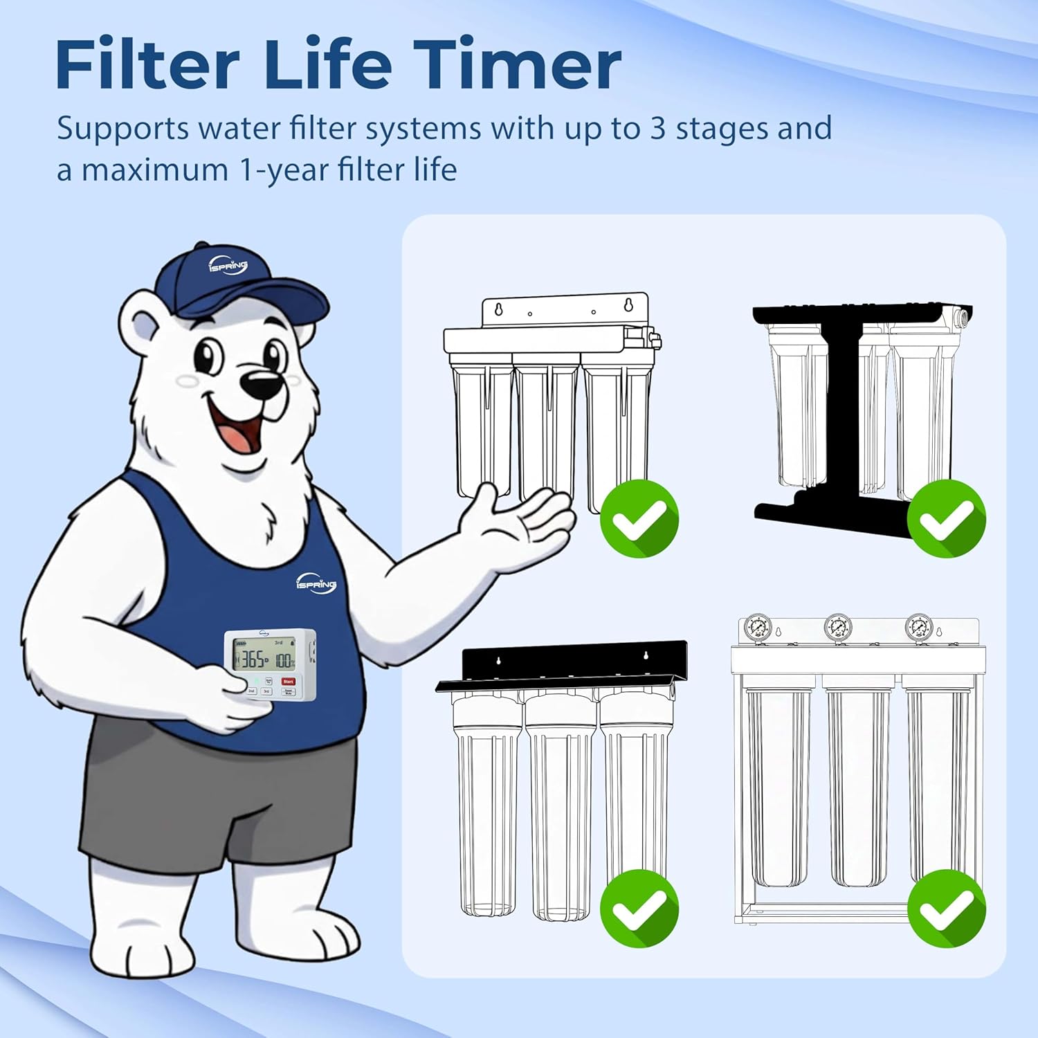 iSpring AFLT3 Automatic Water Filter Timer, Lifespan Reminder for Whole House and Under Sink Water Filter Systems, Up to 3 Stages and 12 Months Countdown