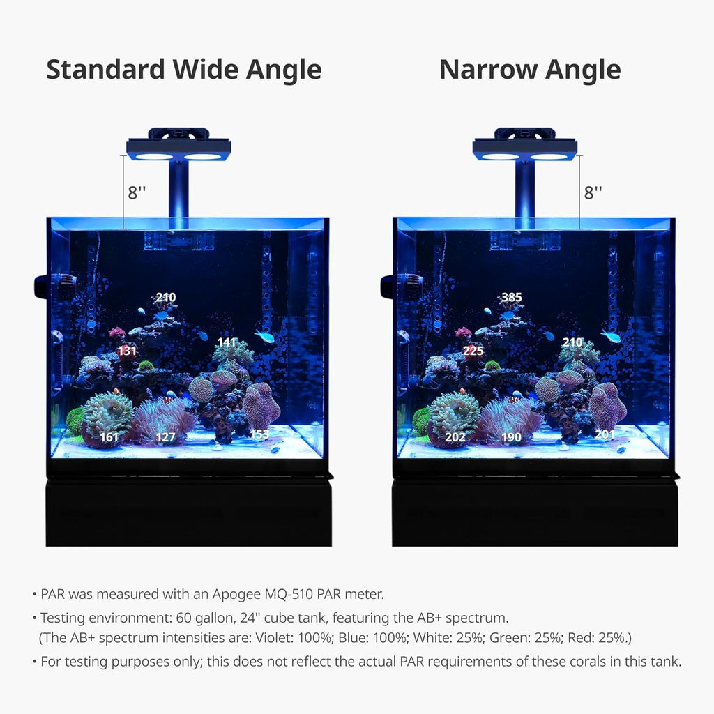 NICREW HyperReef Narrow Angle Lens Kit for HyperReef 100 Gen 2 (2 pcs), for Higher PAR and Deeper Penetration