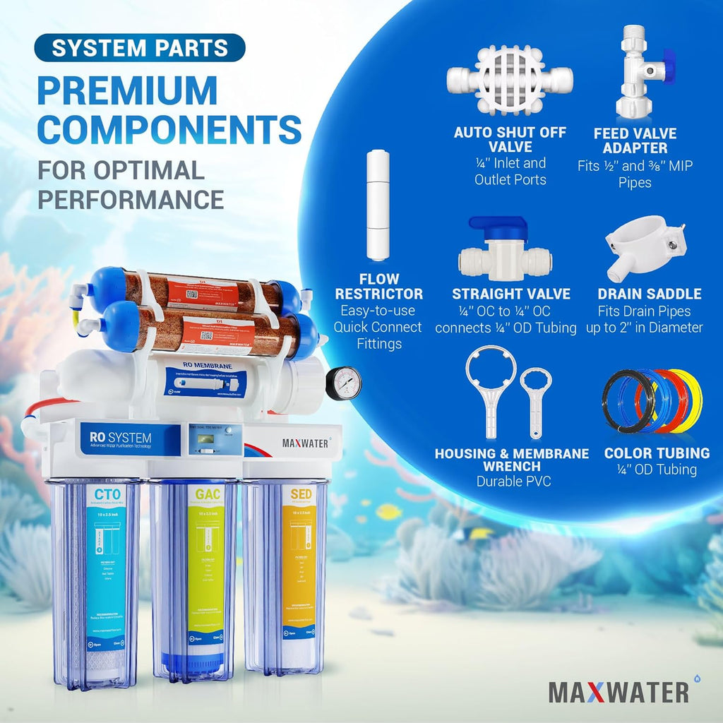 Max Water 6 Stage Aquarium System/RO Water Filtration System with Deionization Filter RO Water Purifier 100 GPD Hydroponics RODI System (Clear Housing System with TDS Meter)