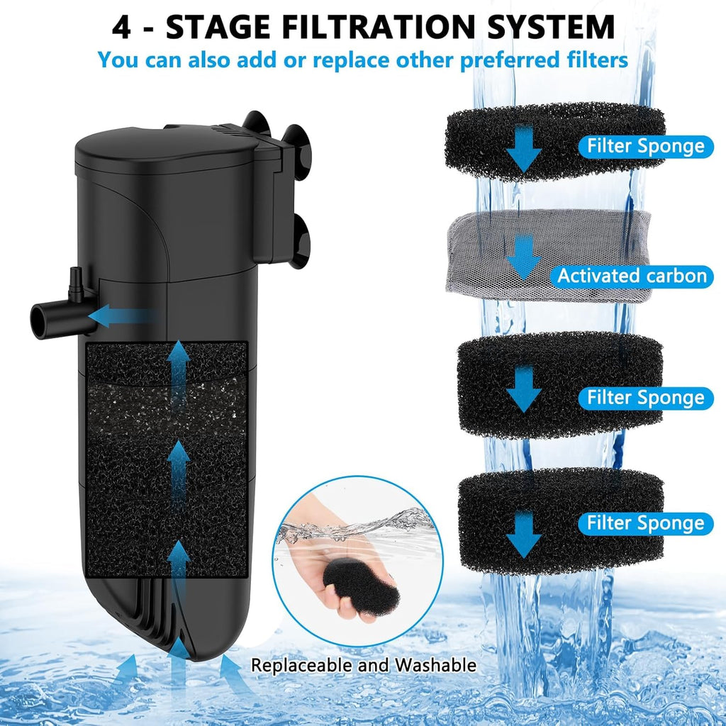 fishkeeper Submersible Aquarium Filter, 186GPH 4-Stage Fish Tank Filter Adjustable Air Flow Powerful Internal Filter for 25-45 Gallon Tank with Filtration Oxygenation Circulation (13W)