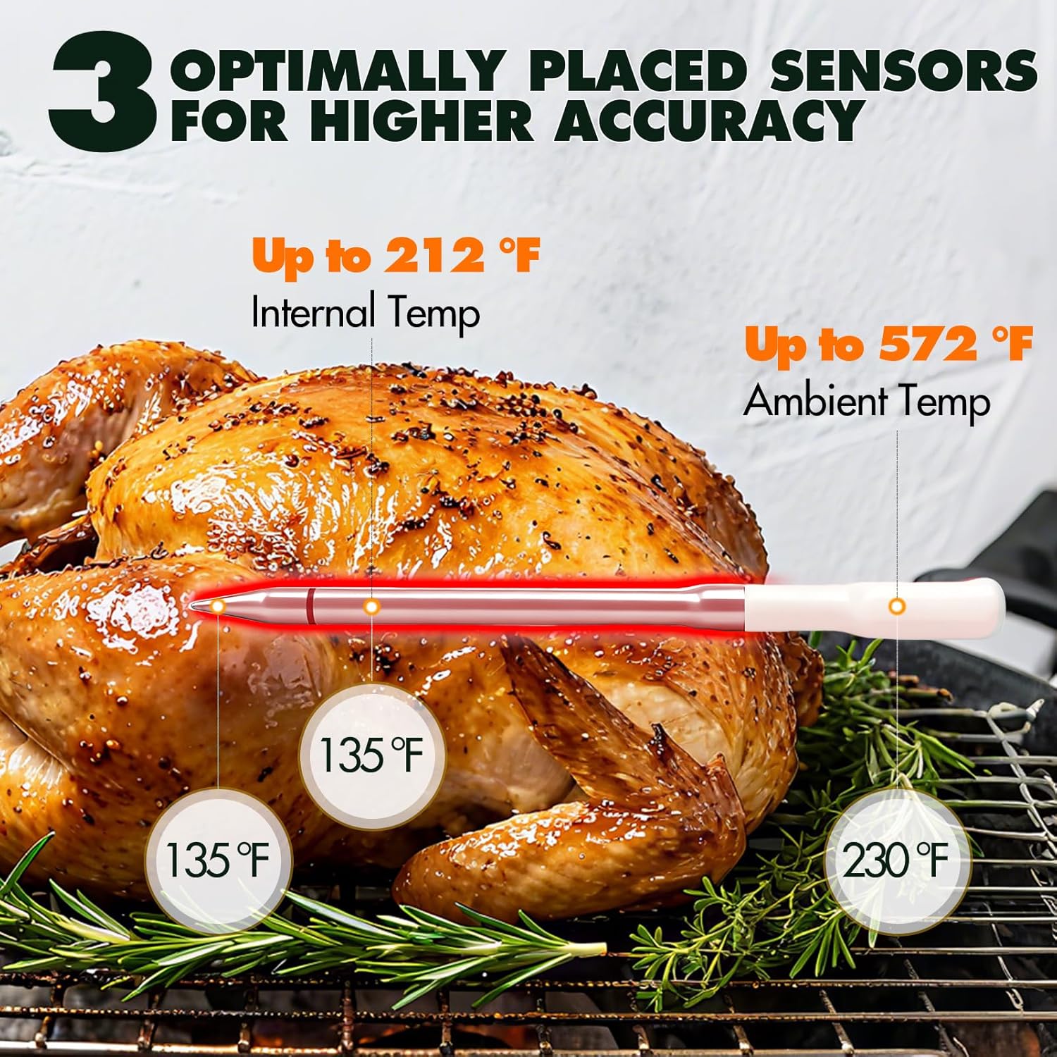 AI Digital Meat Thermometer, 500 ft Long Range Bluetooth Grill Thermometer for Smoker, Oven, BBQ, Digital Food Thermometer for Kitchen Cooking (Single Probe)