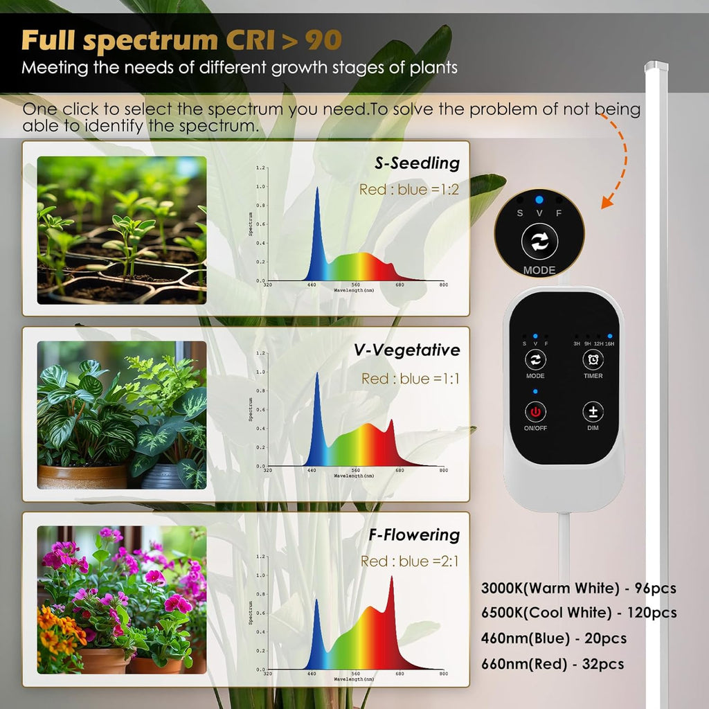Standing Grow Light with Auto-Timer, 36W Vertical Grow Lights for Indoor Plants,3 Light Modes,268 LEDs Detachable Full Spectrum Plant Lights for Wide Area Coverage in Indoor Plants (60IN-Silver)