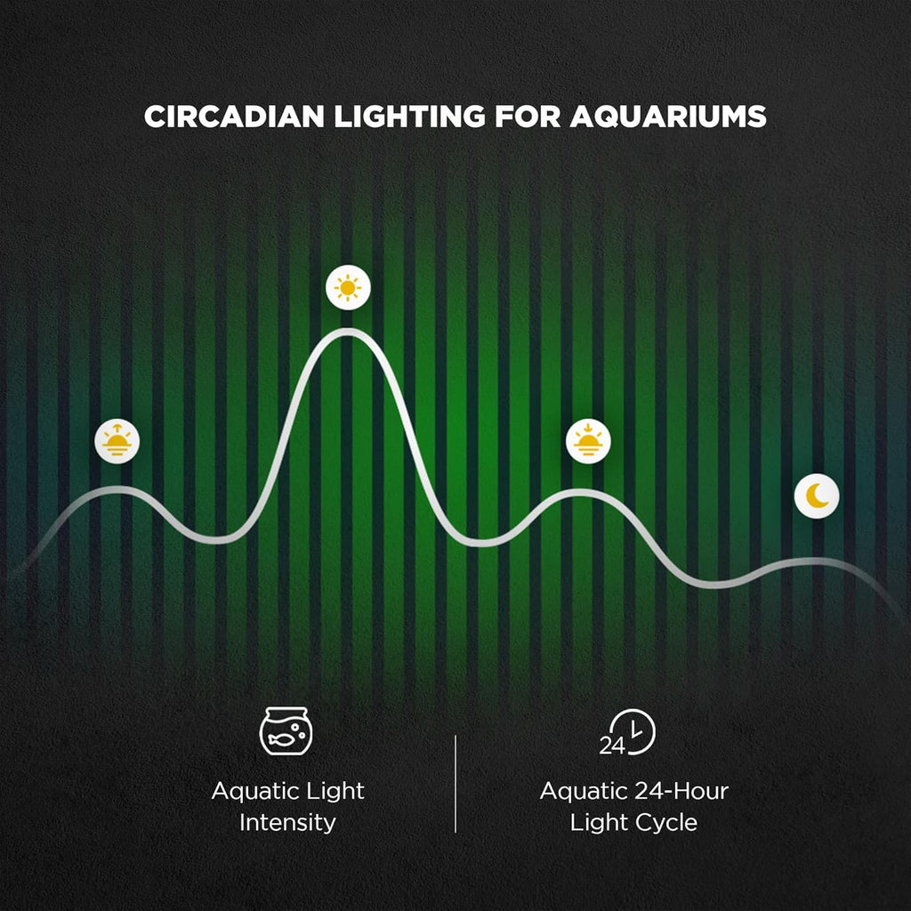 ONF Flat One+ 36 Inch 24/7 Cycle Aquarium Light, Blue White Full Spectrum Colorfull LED Light, Fish Tank Light Brightness Dimmable & Color Temperature APP Controlled, Sunrise & Sunset, Pendant Style
