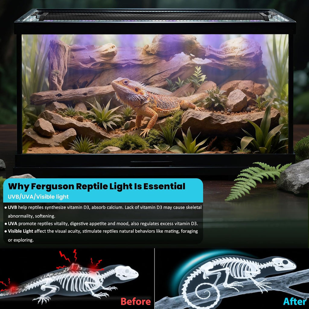 UVB Light for Reptiles, 28.5IN 18W LED UVA UVB Terrarium Lamp with 4 Auto Modes for Ferguson Zones, Terrarium Lamp for Bearded Dragons, Leopard Gecko, Snake, Turtle & More