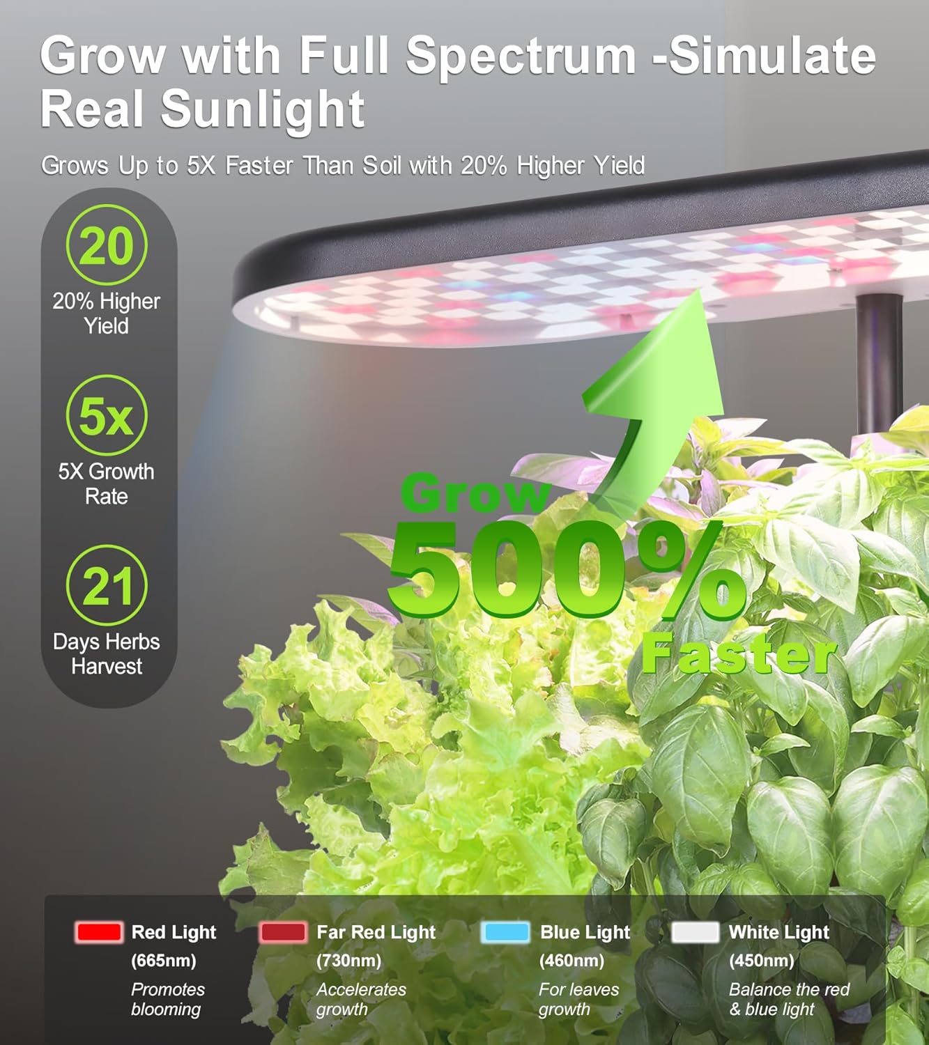 16 Pods Hydroponic Growing System, Indoor Garden with 24W Full-Spectrum LED, Smart Quiet Auto-Watering Herb Planter, Classic Red-Black Gift Design for Home, Office & Holiday